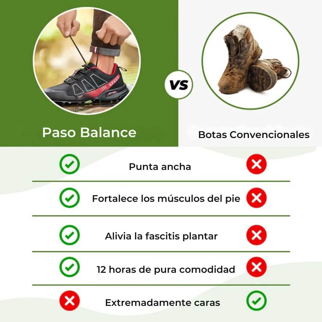 Paso Balance – Zapatillas ortopédicas para aliviar el dolor y mejorar tu postura
